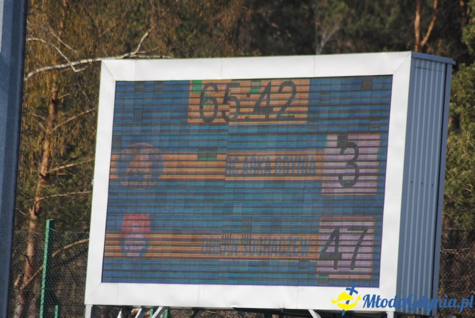 RC ARKA GDYNIA vs ORKAN SOCHACZEW 3:61 (3:28) - 13.04.2019r.