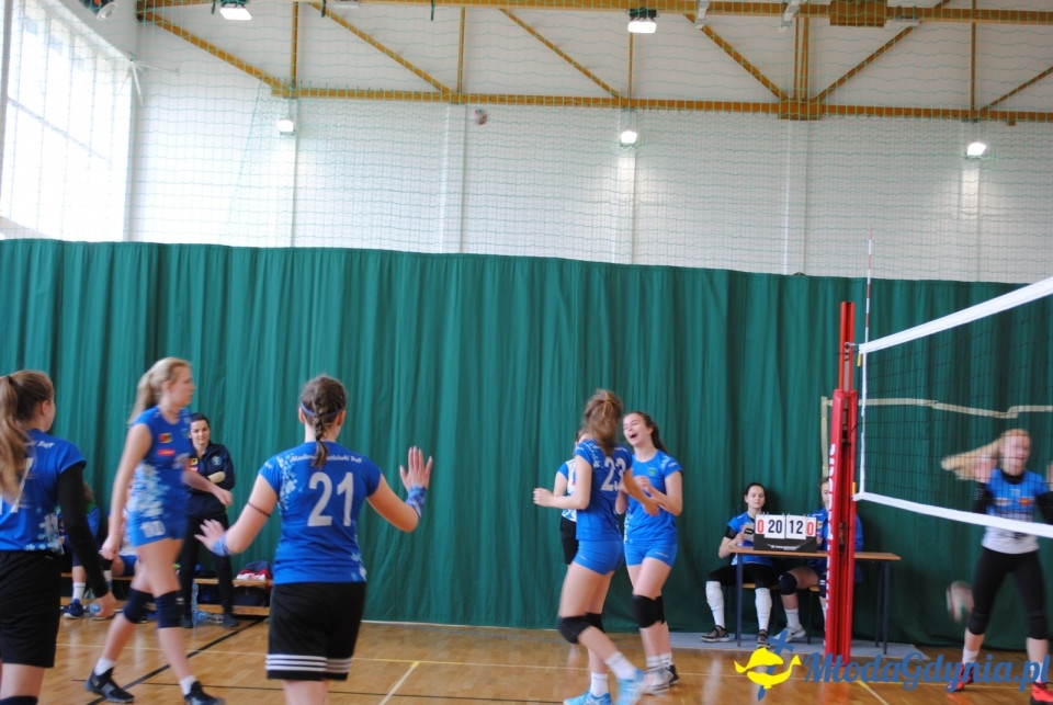 II Siatkarski Memoriał im. Jana Bobczyka 13.04.2019 - turniej kadetek
