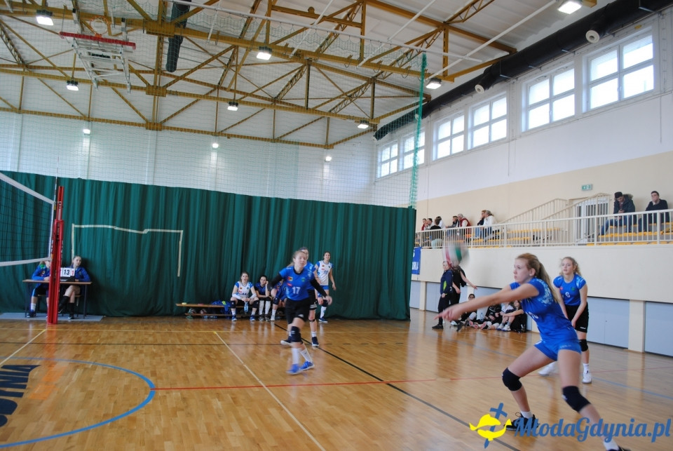 II Siatkarski Memoriał im. Jana Bobczyka 13.04.2019 - turniej kadetek