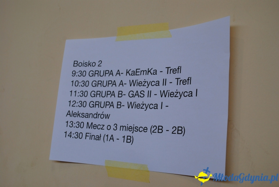 II Siatkarski Memoriał im. Jana Bobczyka 13.04.2019 - turniej kadetek