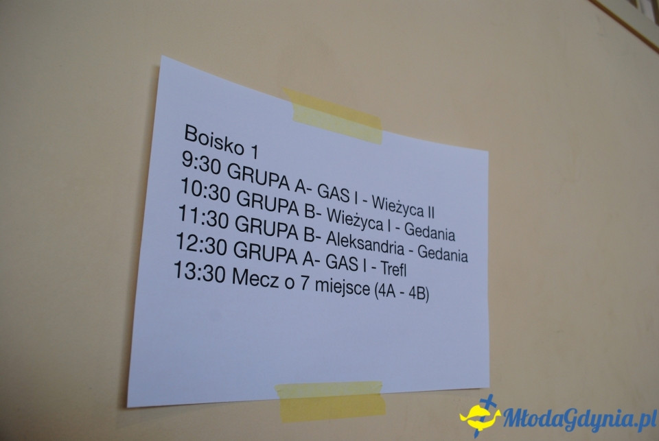 II Siatkarski Memoriał im. Jana Bobczyka 13.04.2019 - turniej kadetek
