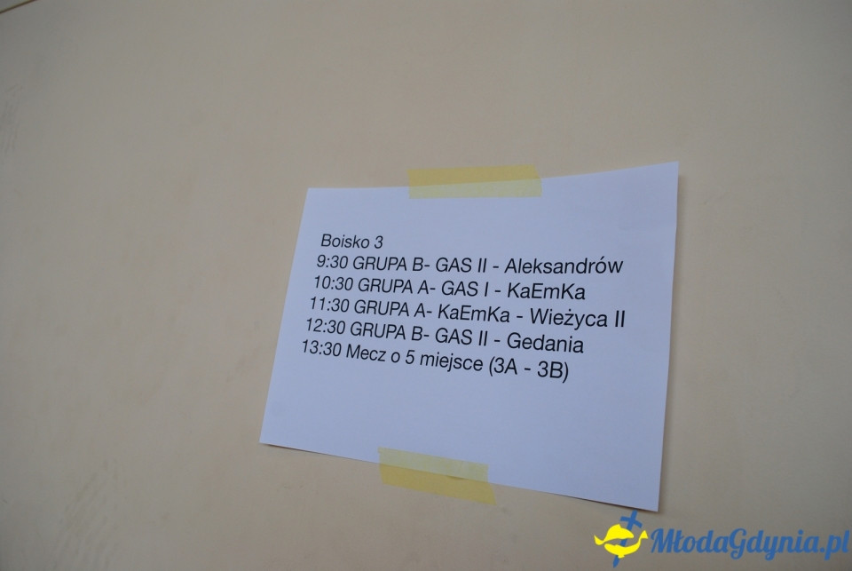 II Siatkarski Memoriał im. Jana Bobczyka 13.04.2019 - turniej kadetek