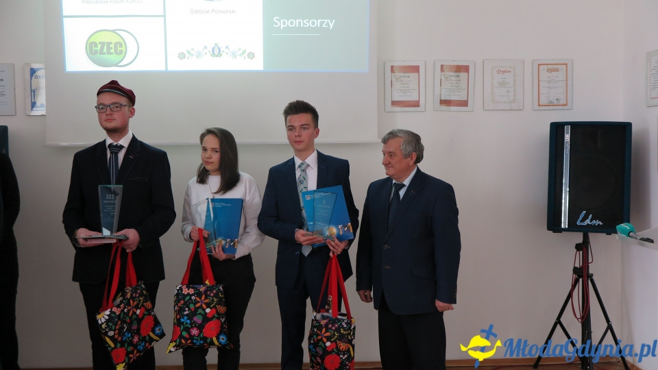 Finał Konkursu Wiedzy o regionie 2019 w ZSHG