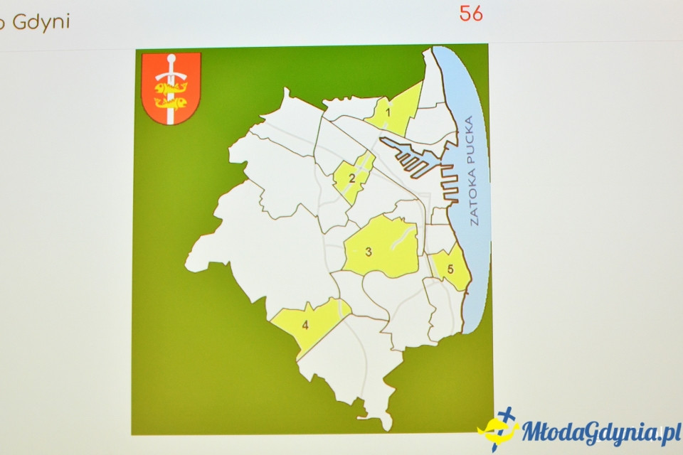 Konkurs Wiedzy o Gdyni - IV FInał