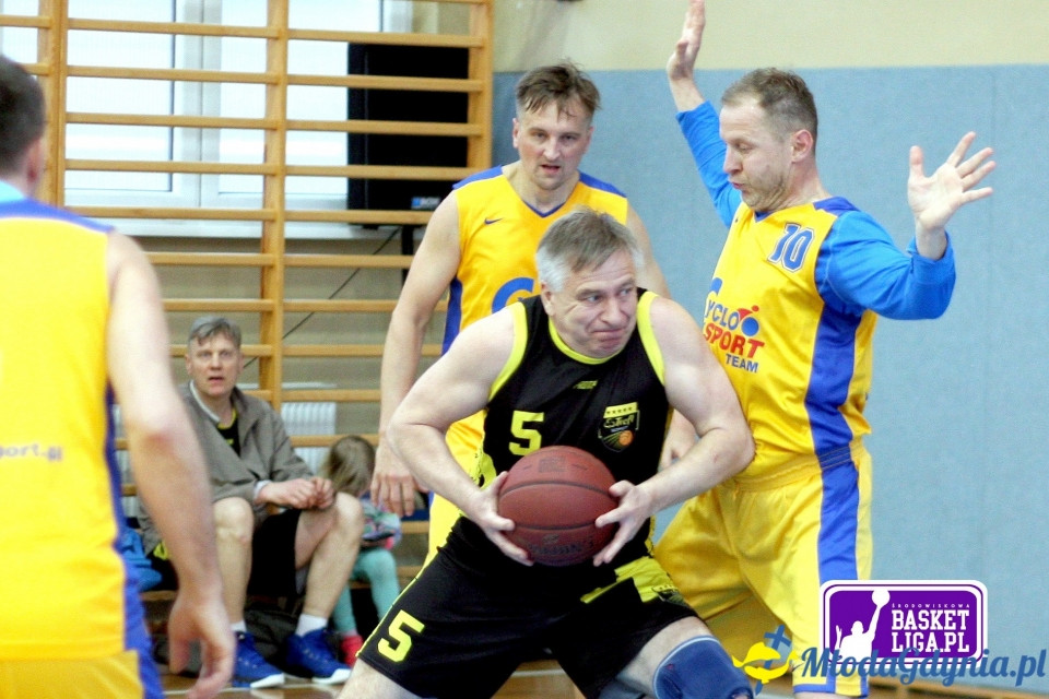2019 Basket Liga (45+BL) 6th Edition Maxibasketball 45+ Division