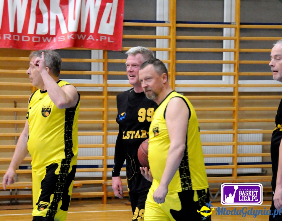 2019 Basket Liga (45+BL) 6th Edition Maxibasketball 45+ Division
