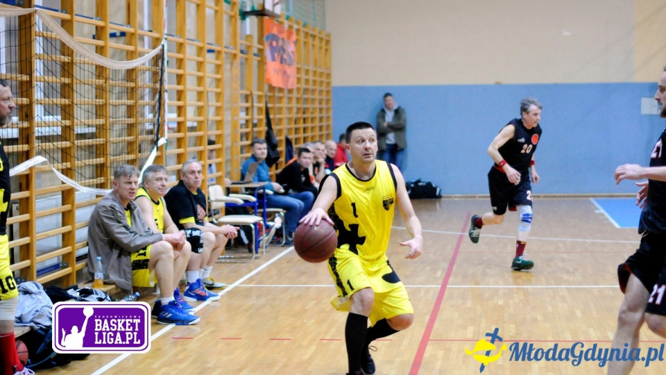 2019 Basket Liga (45+BL) 6th Edition Maxibasketball 45+ Division