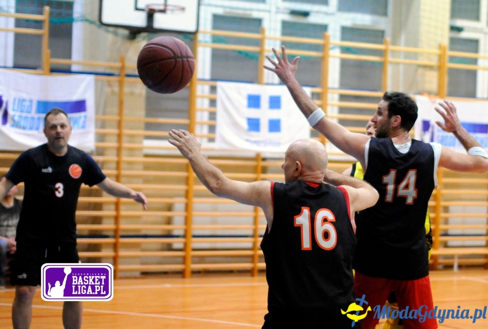 2019 Basket Liga (45+BL) 6th Edition Maxibasketball 45+ Division