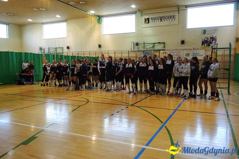 I ALO - IV dziewcząt w finale wojewódzkim siatkówki