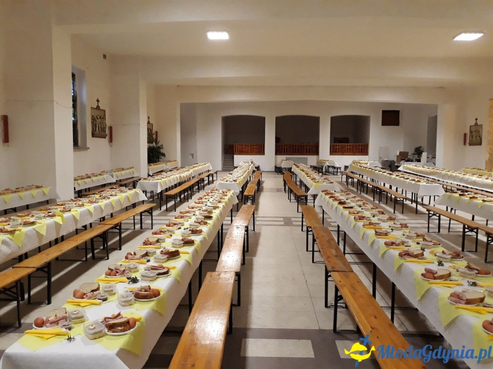 Śniadanie Wielkanocne 2019