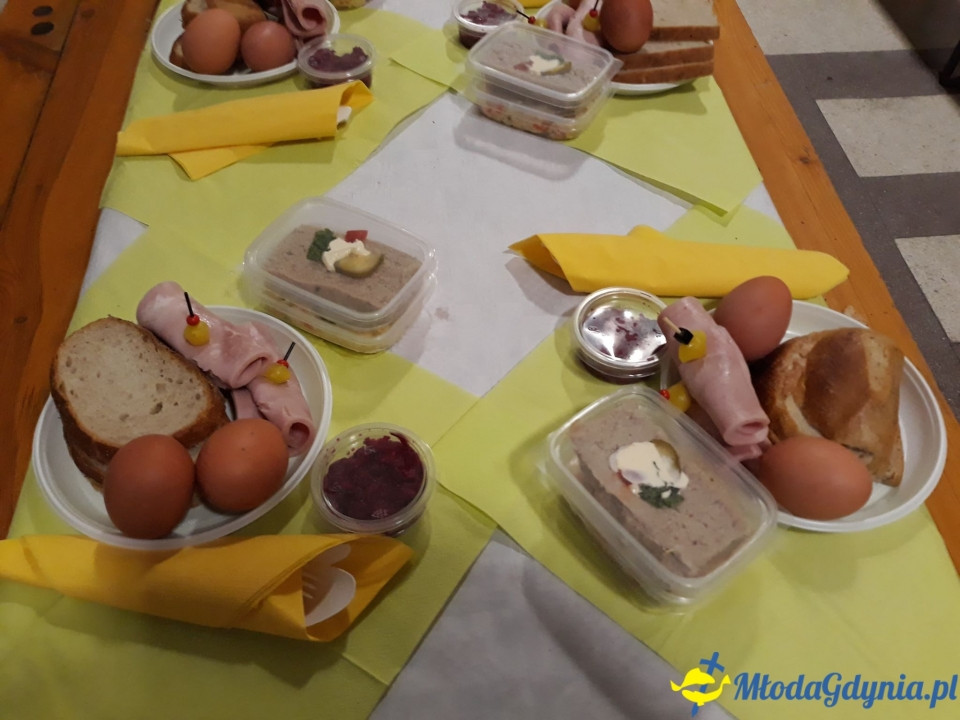 Śniadanie Wielkanocne 2019