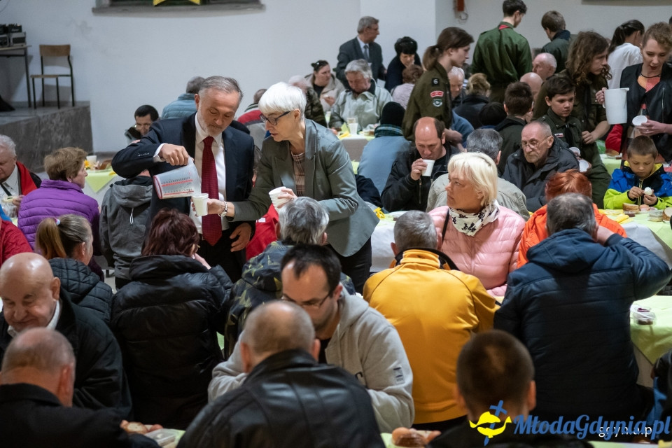 Śniadanie Wielkanocne 2019