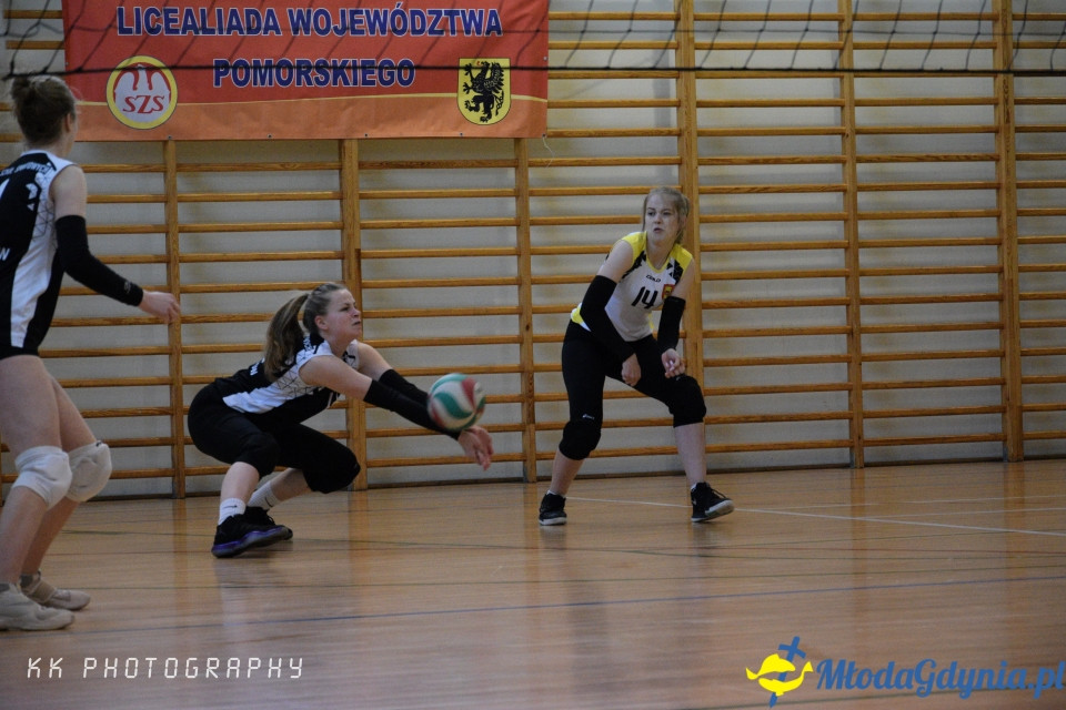 XIX Finał Wojewódzkiej Licealiady Dziewcząt - Kościerzyna 24-04-2019