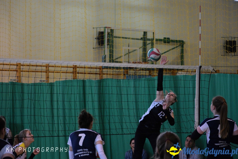 XIX Finał Wojewódzkiej Licealiady Dziewcząt - Kościerzyna 24-04-2019