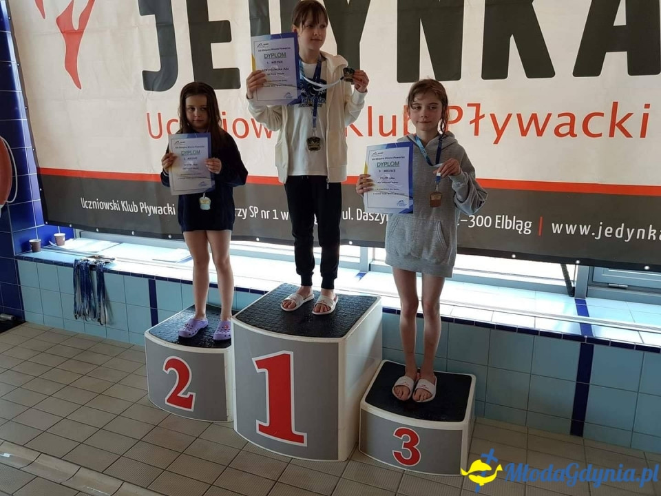 XIII Elbląska Wiosna Pływacka