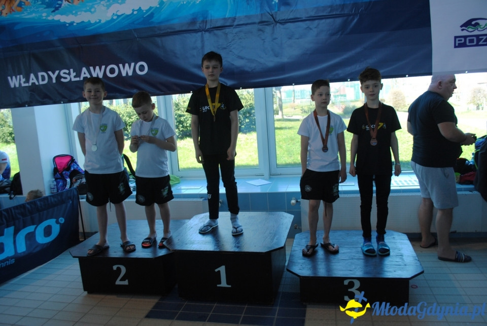 WŁADYSŁAWOWO - 18.04.2019 - KS Delfin