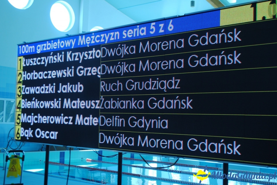 WŁADYSŁAWOWO - 18.04.2019 - KS Delfin