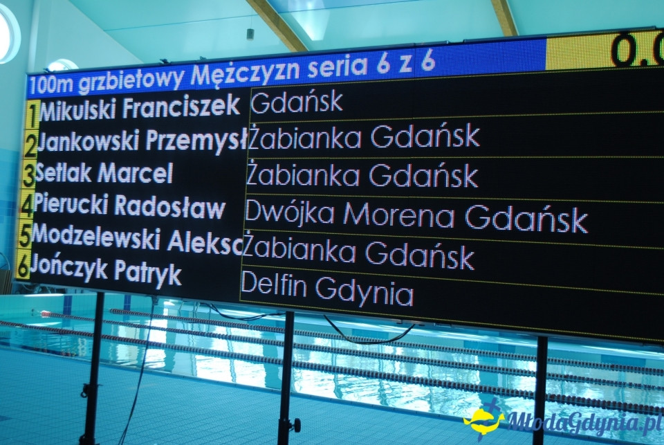 WŁADYSŁAWOWO - 18.04.2019 - KS Delfin