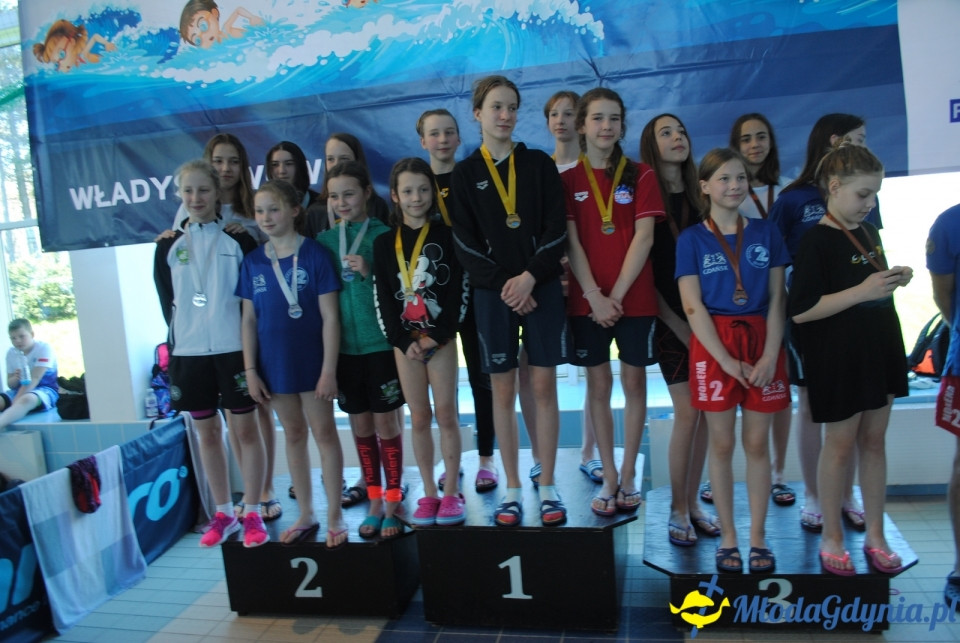 WŁADYSŁAWOWO - 18.04.2019 - KS Delfin