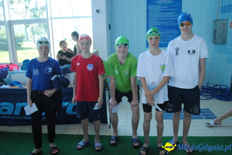 WŁADYSŁAWOWO - 18.04.2019 - KS Delfin