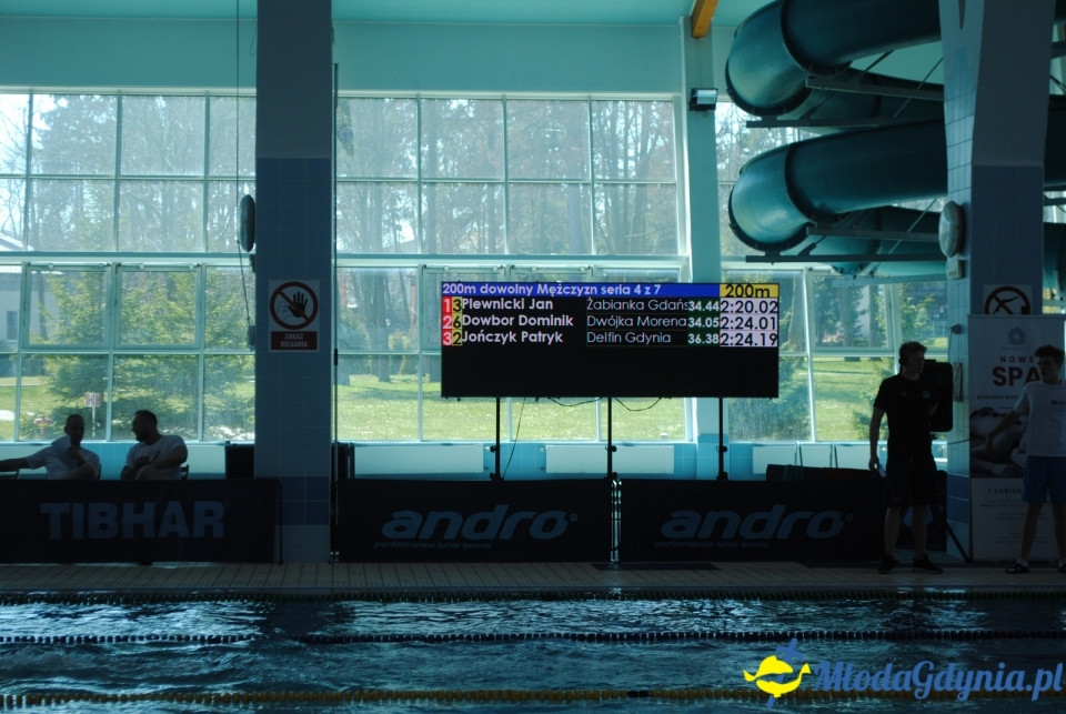 WŁADYSŁAWOWO - 18.04.2019 - KS Delfin