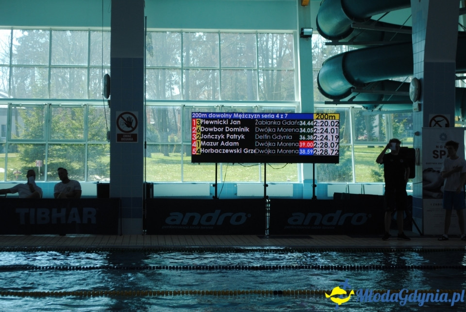 WŁADYSŁAWOWO - 18.04.2019 - KS Delfin