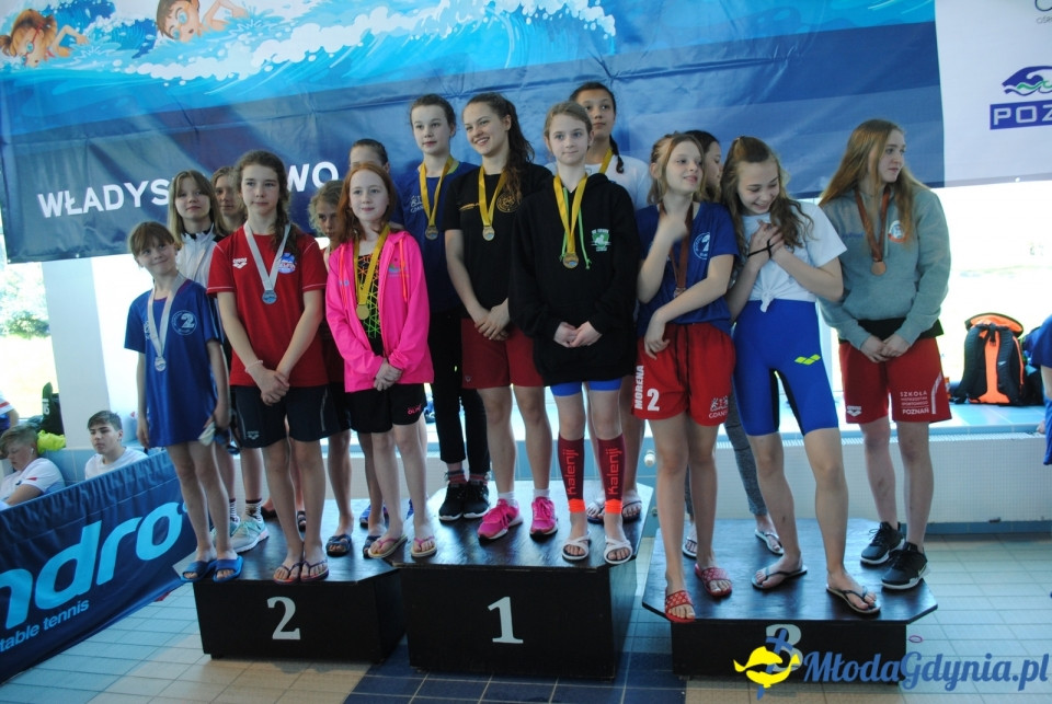 WŁADYSŁAWOWO - 18.04.2019 - KS Delfin