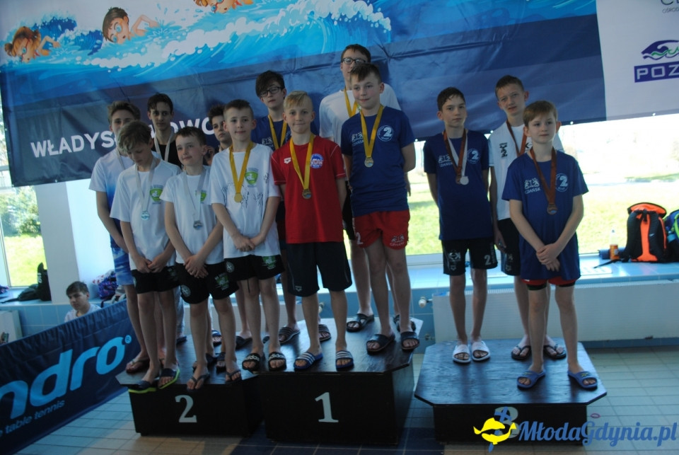 WŁADYSŁAWOWO - 18.04.2019 - KS Delfin