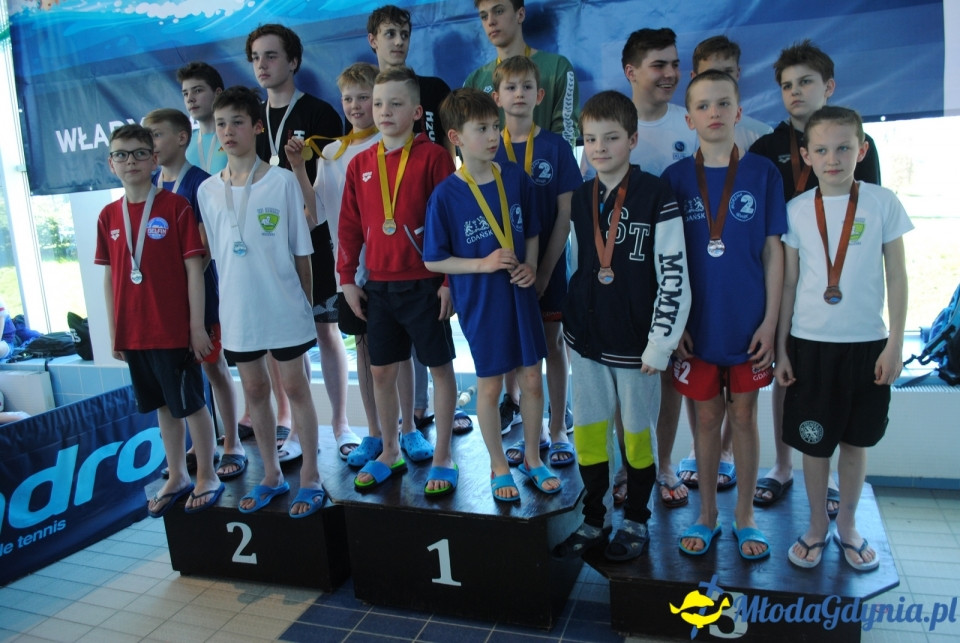 WŁADYSŁAWOWO - 18.04.2019 - KS Delfin