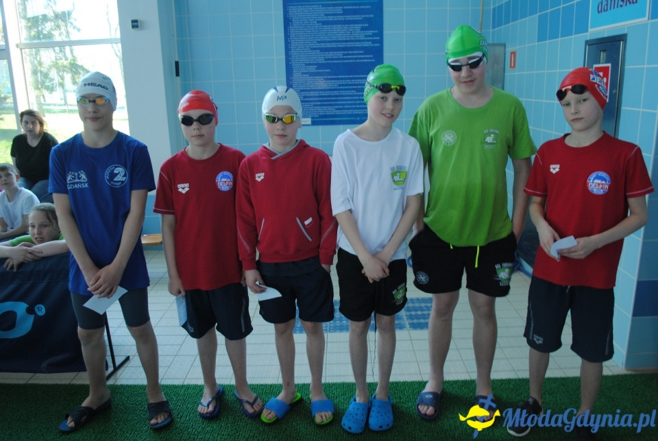 WŁADYSŁAWOWO - 18.04.2019 - KS Delfin