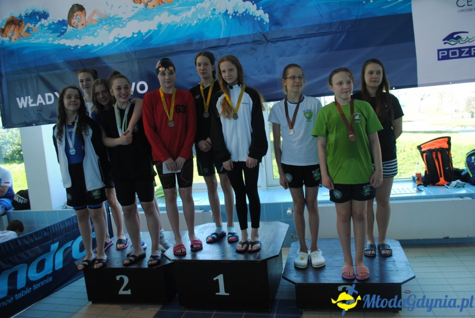 WŁADYSŁAWOWO - 18.04.2019 - KS Delfin