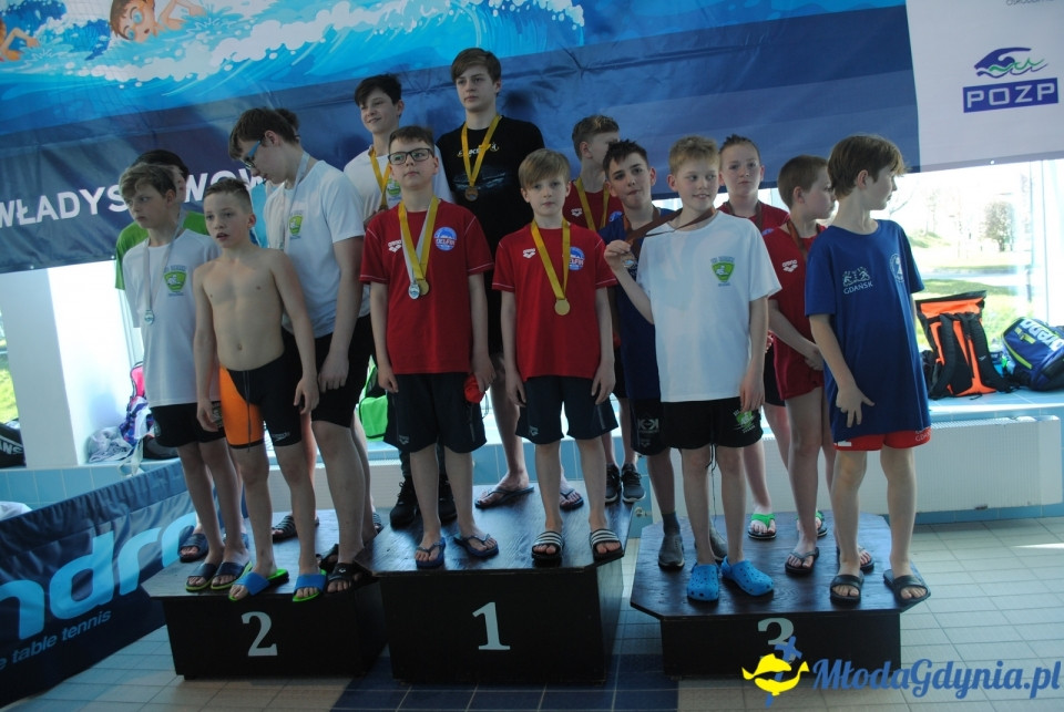 WŁADYSŁAWOWO - 18.04.2019 - KS Delfin