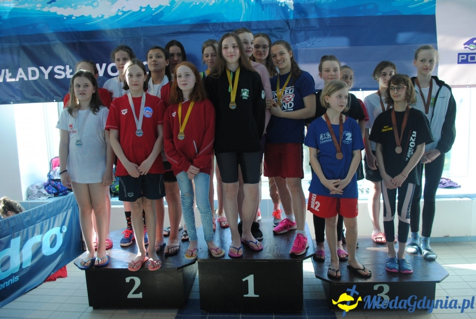 WŁADYSŁAWOWO - 18.04.2019 - KS Delfin