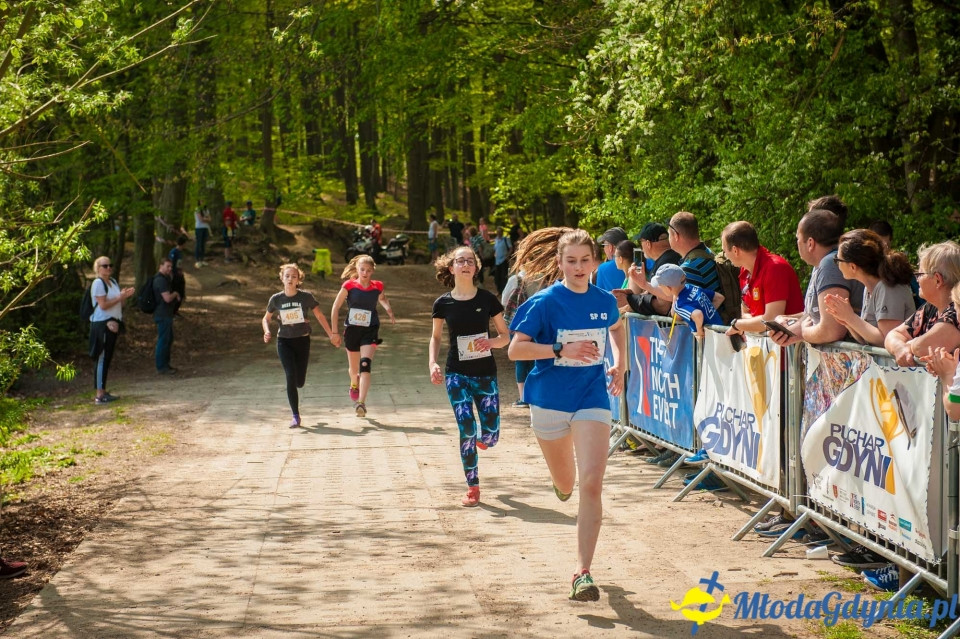 Inauguracja Pucharu Gdyni 27.04.2019