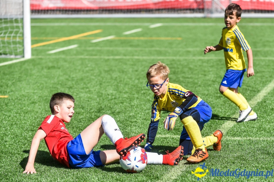 Nasze Mistrzostwa Świata