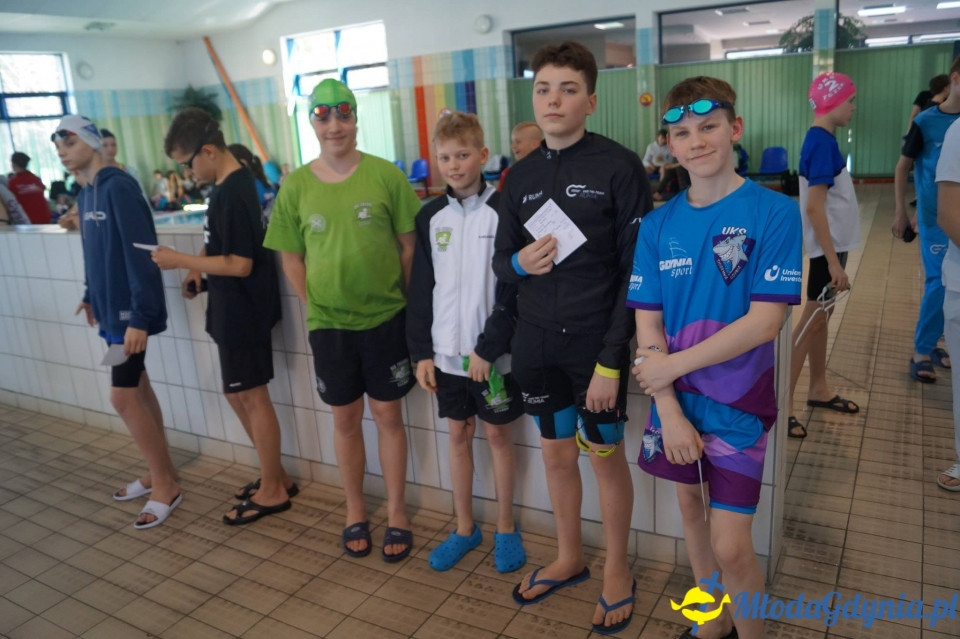 II runda Ligi Województwa Pomorskiego Młodzików