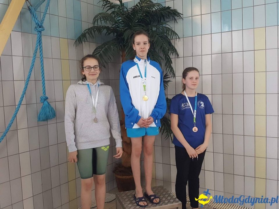 II runda Ligi Województwa Pomorskiego Młodzików