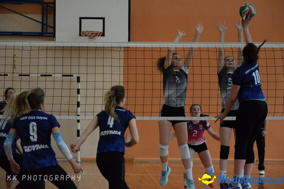 AMW GAS Gdynia - GKS Wieżyca 2011 Stężyca 3:0