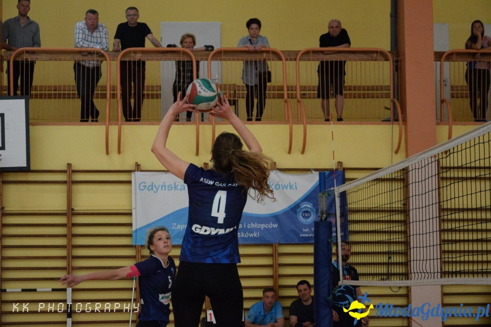 AMW GAS Gdynia - GKS Wieżyca 2011 Stężyca 3:0