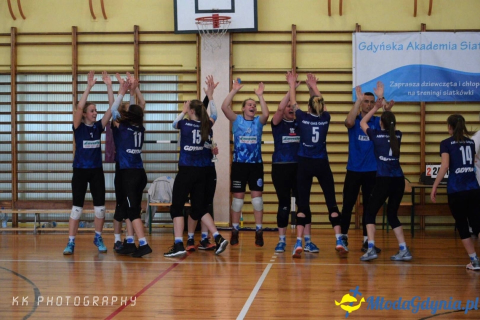 AMW GAS Gdynia - MKS SAN-Pajda Jarosław 3:0