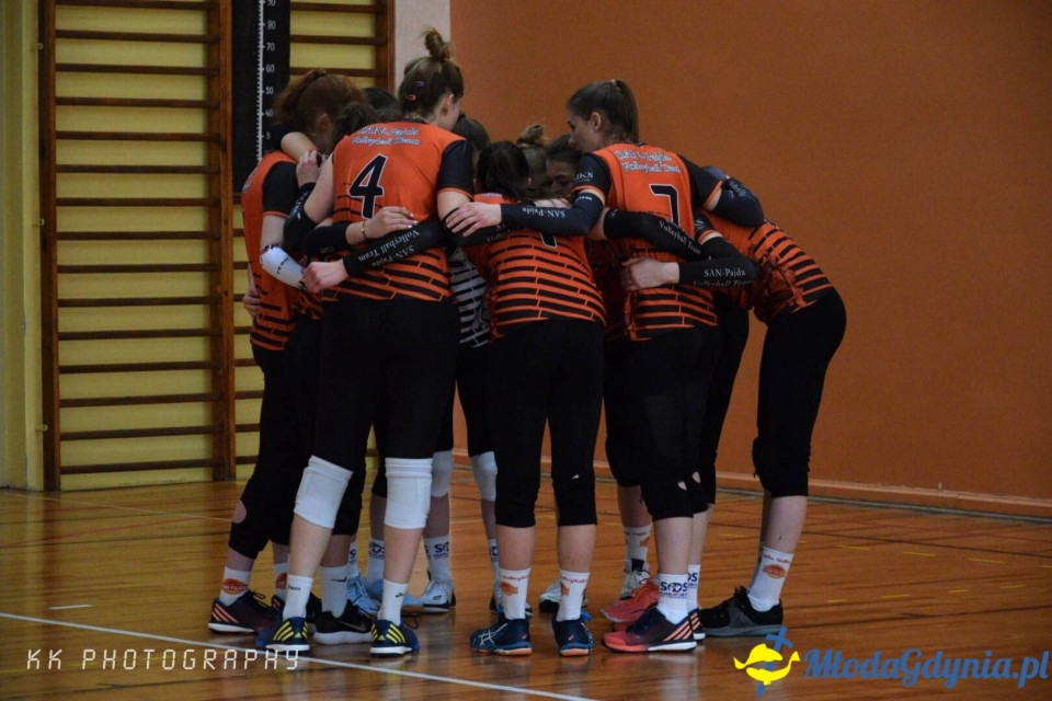 AMW GAS Gdynia - MKS SAN-Pajda Jarosław 3:0