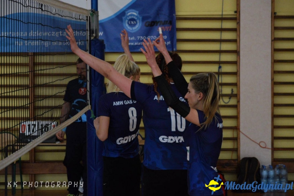AMW GAS Gdynia - MKS SAN-Pajda Jarosław 3:0
