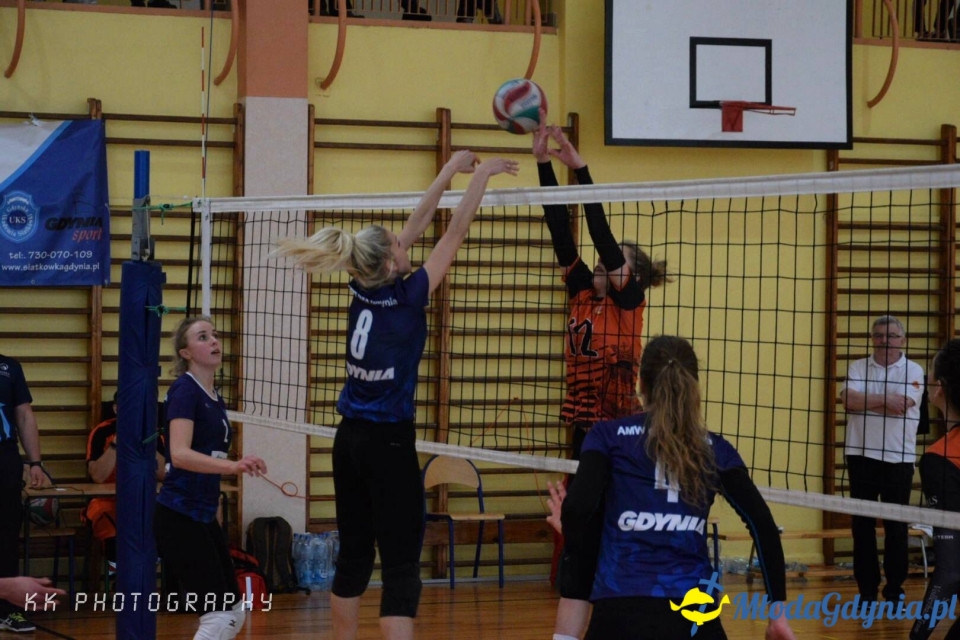 AMW GAS Gdynia - MKS SAN-Pajda Jarosław 3:0