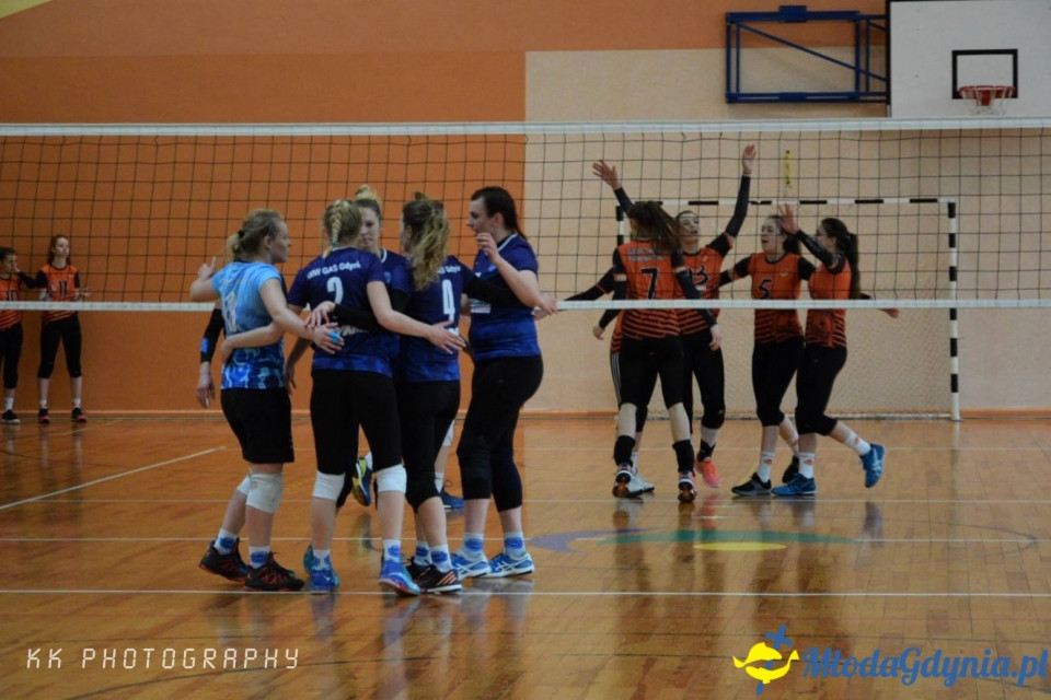 AMW GAS Gdynia - MKS SAN-Pajda Jarosław 3:0