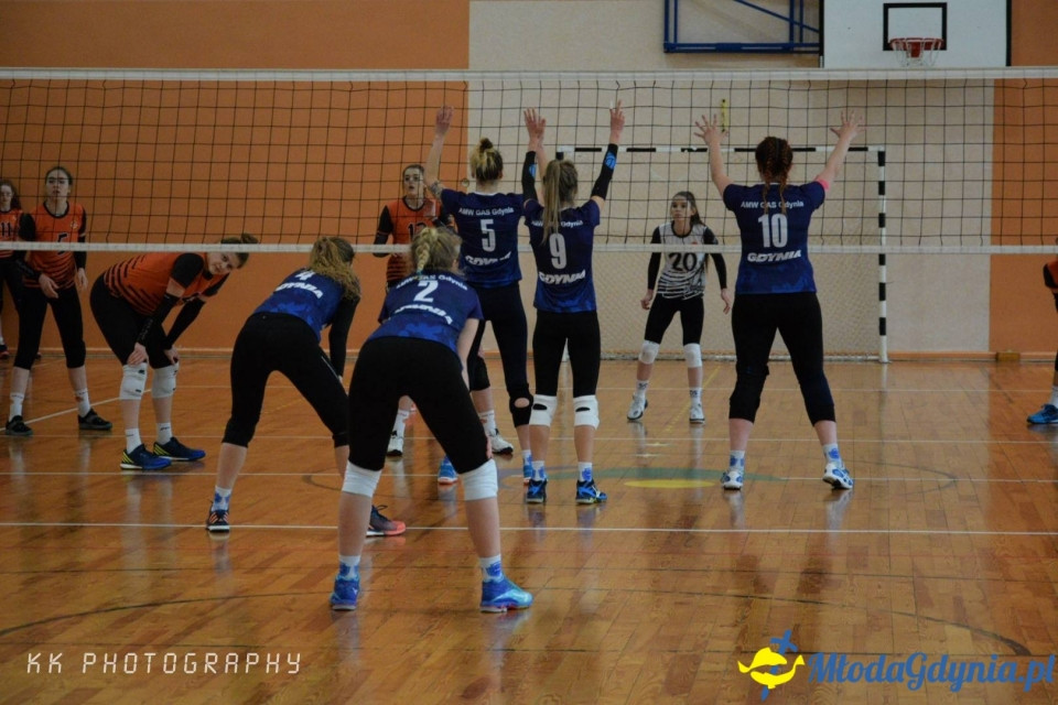 AMW GAS Gdynia - MKS SAN-Pajda Jarosław 3:0