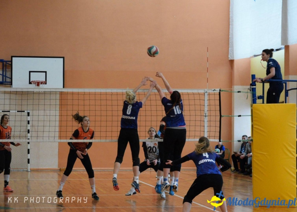 AMW GAS Gdynia - MKS SAN-Pajda Jarosław 3:0