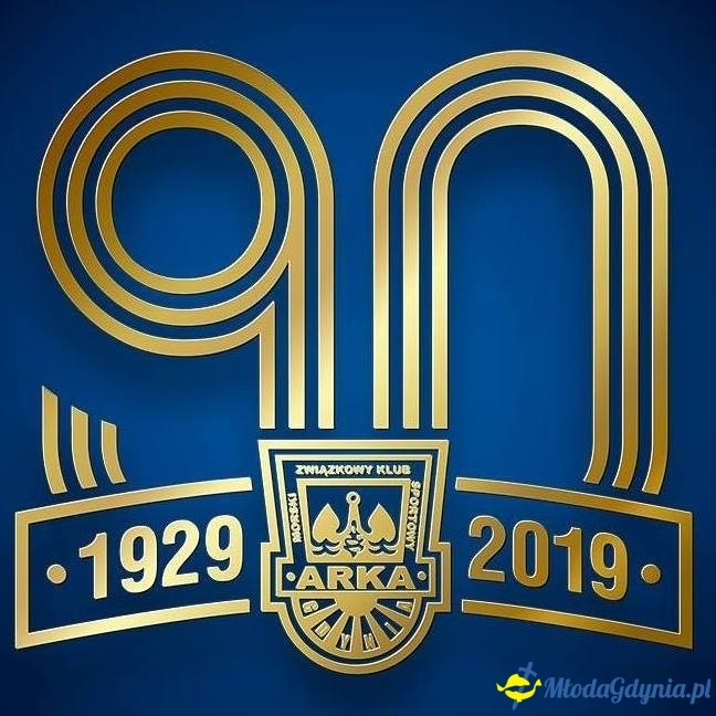 NASZE MISTRZOSTWA ŚWIATA GDYNIA 2019