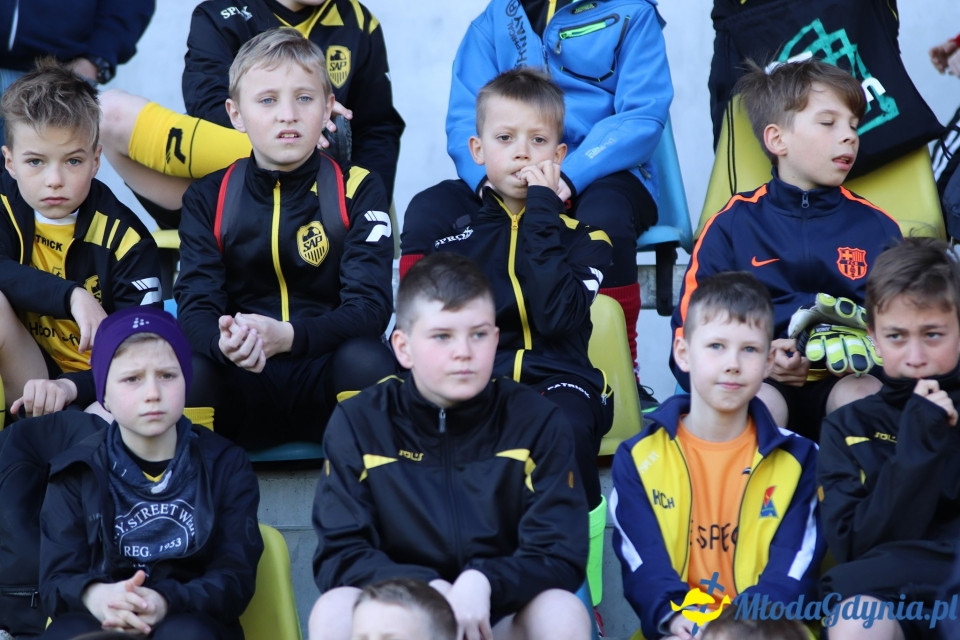 NASZE MISTRZOSTWA ŚWIATA GDYNIA 2019