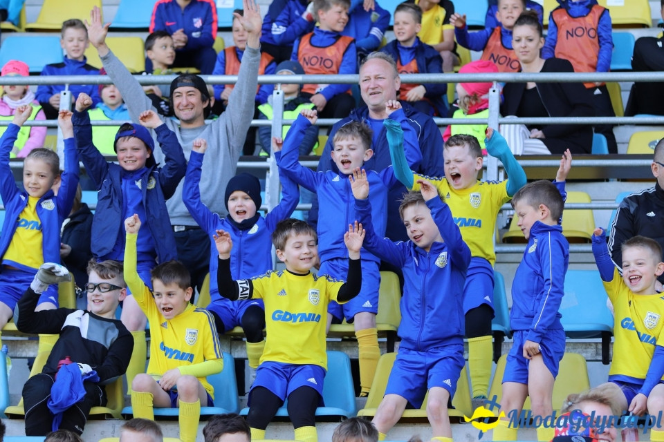 NASZE MISTRZOSTWA ŚWIATA GDYNIA 2019