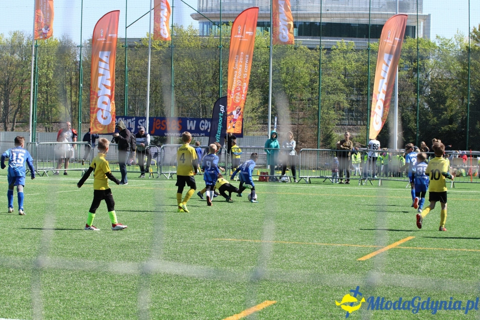 NASZE MISTRZOSTWA ŚWIATA GDYNIA 2019